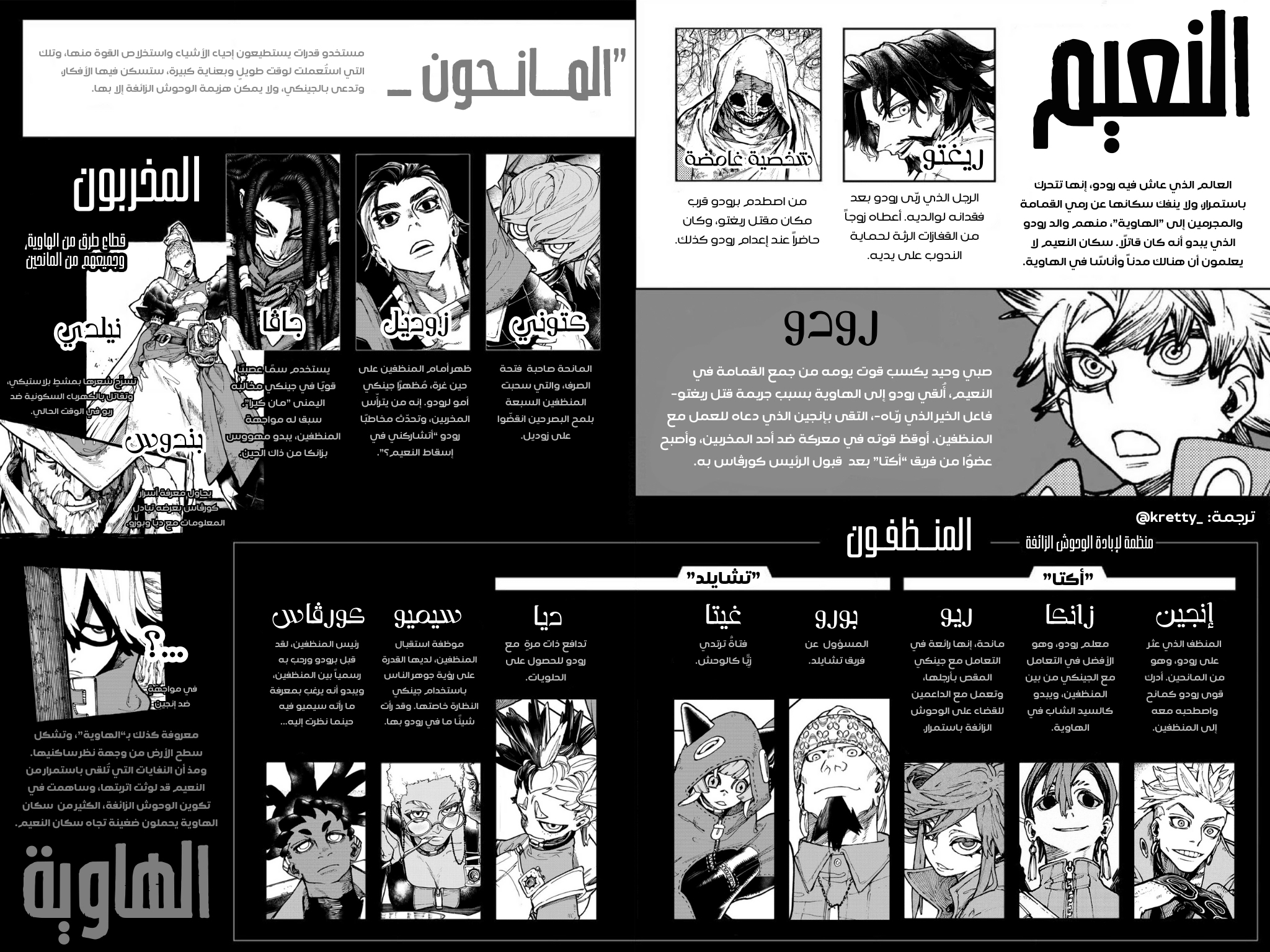 Read Gachiakuta AR Manga Online