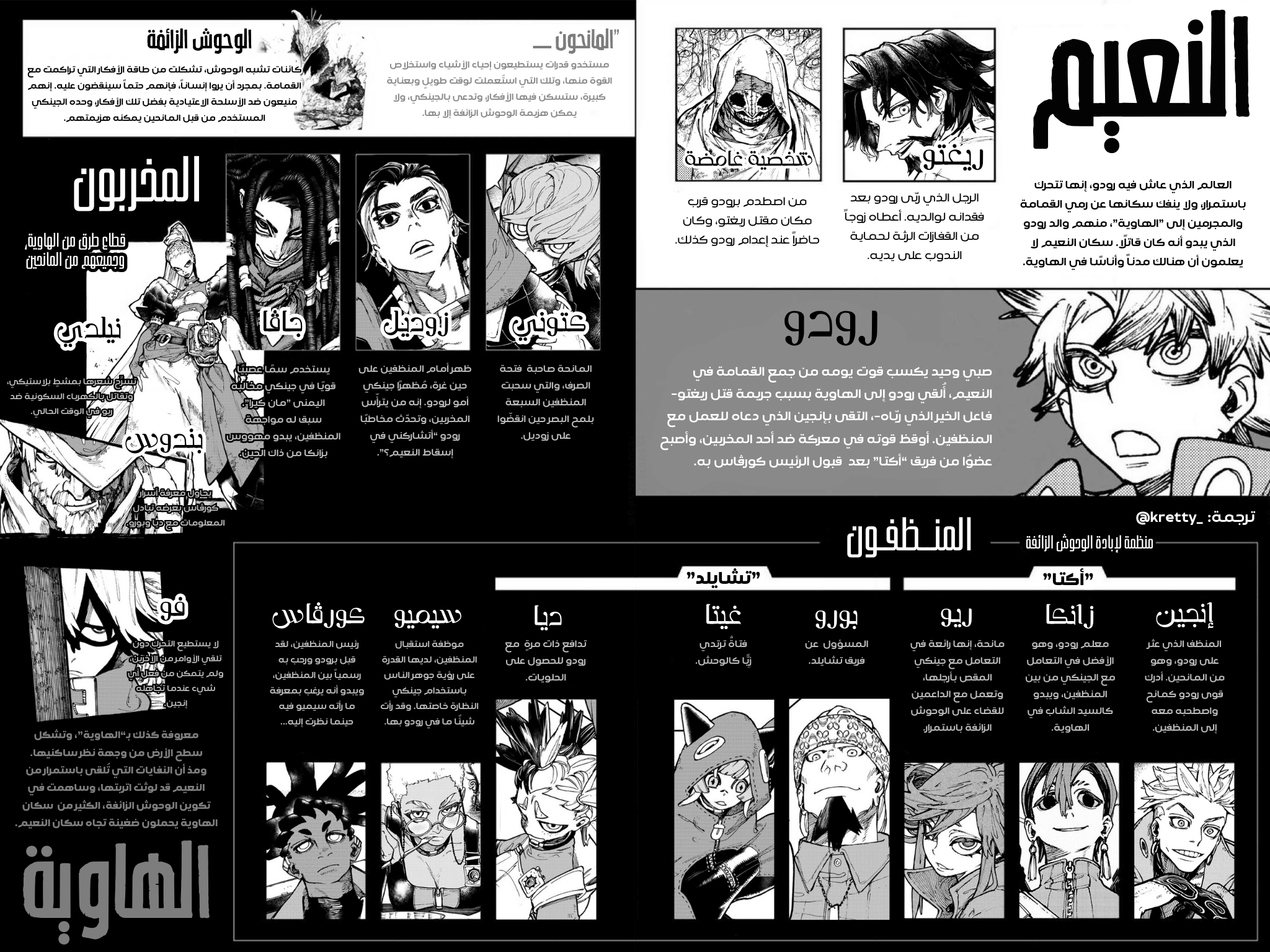 Read Gachiakuta AR Manga Online