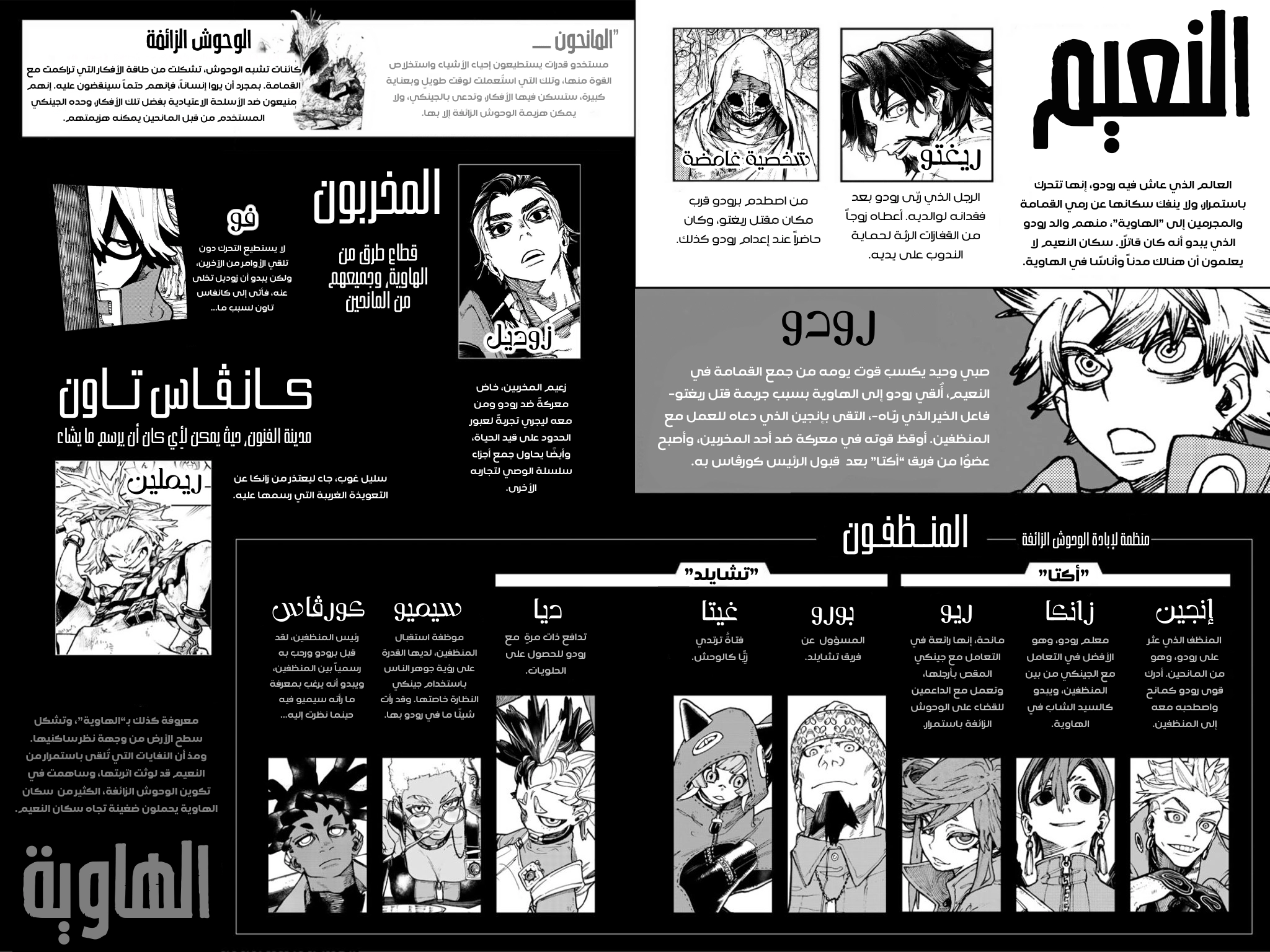 Read Gachiakuta AR Manga Online