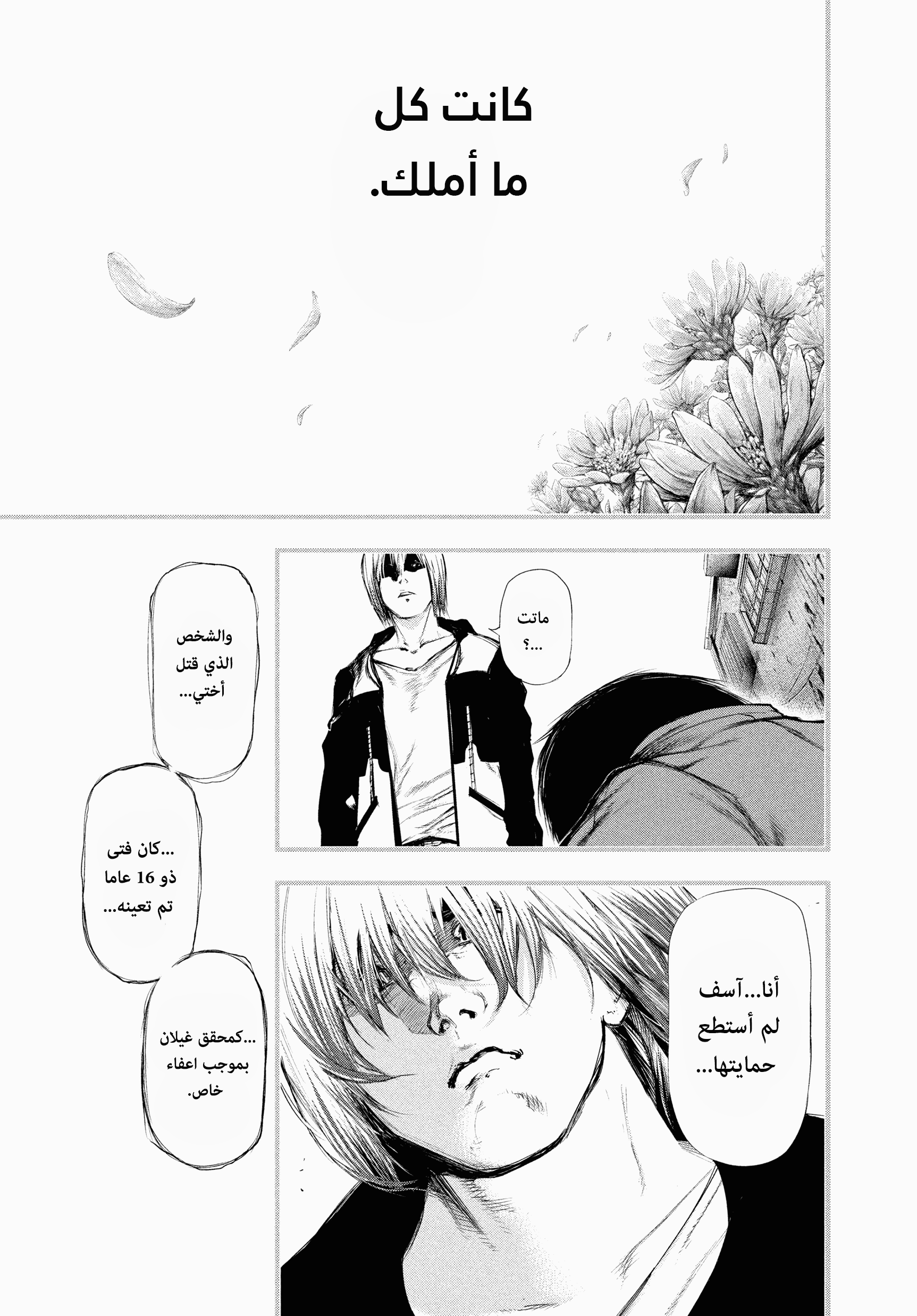 Read Tokyo Ghoul AR Manga Online