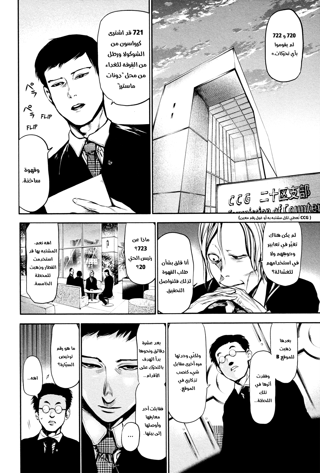 Read Tokyo Ghoul AR Manga Online