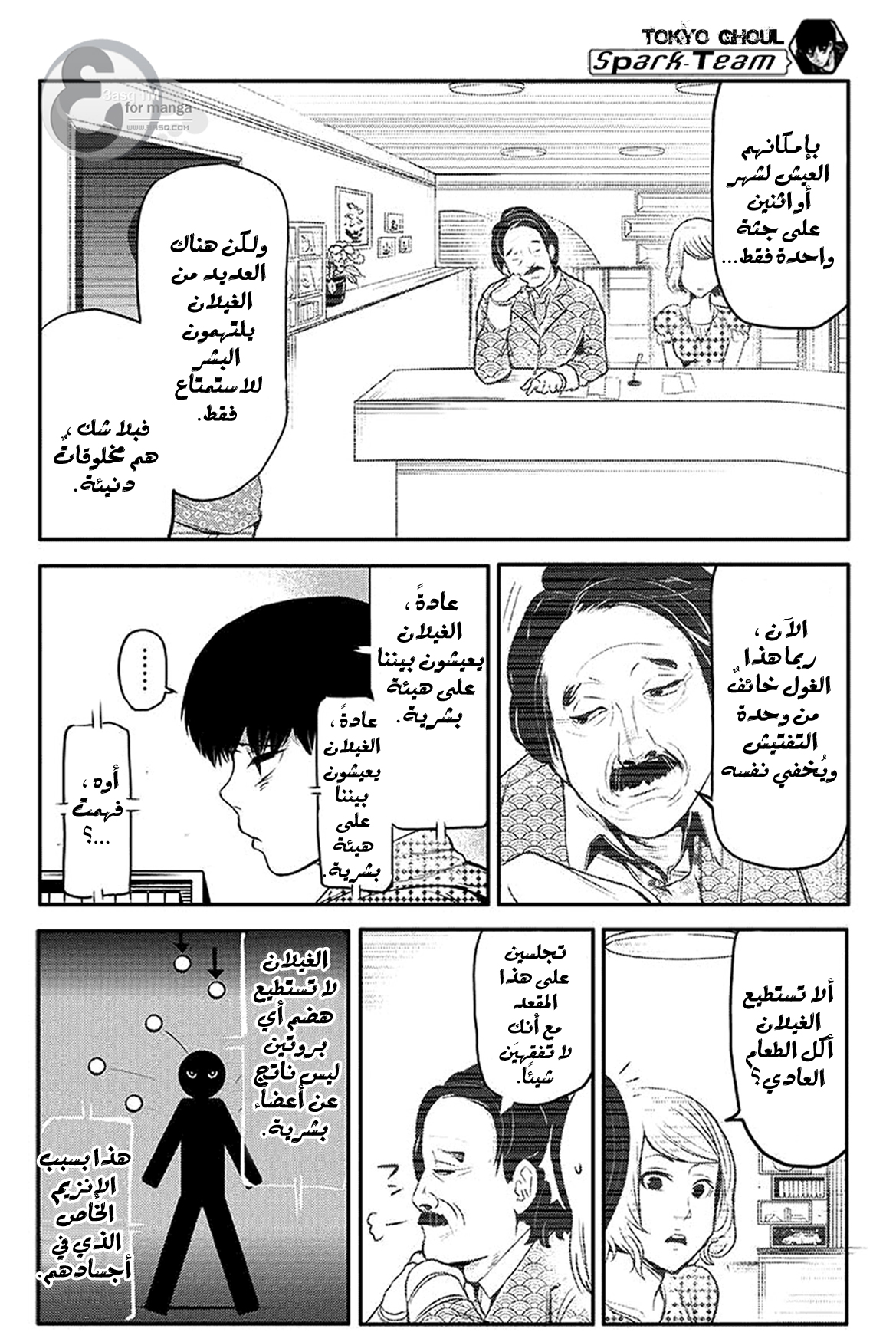 Read Tokyo Ghoul AR Manga Online