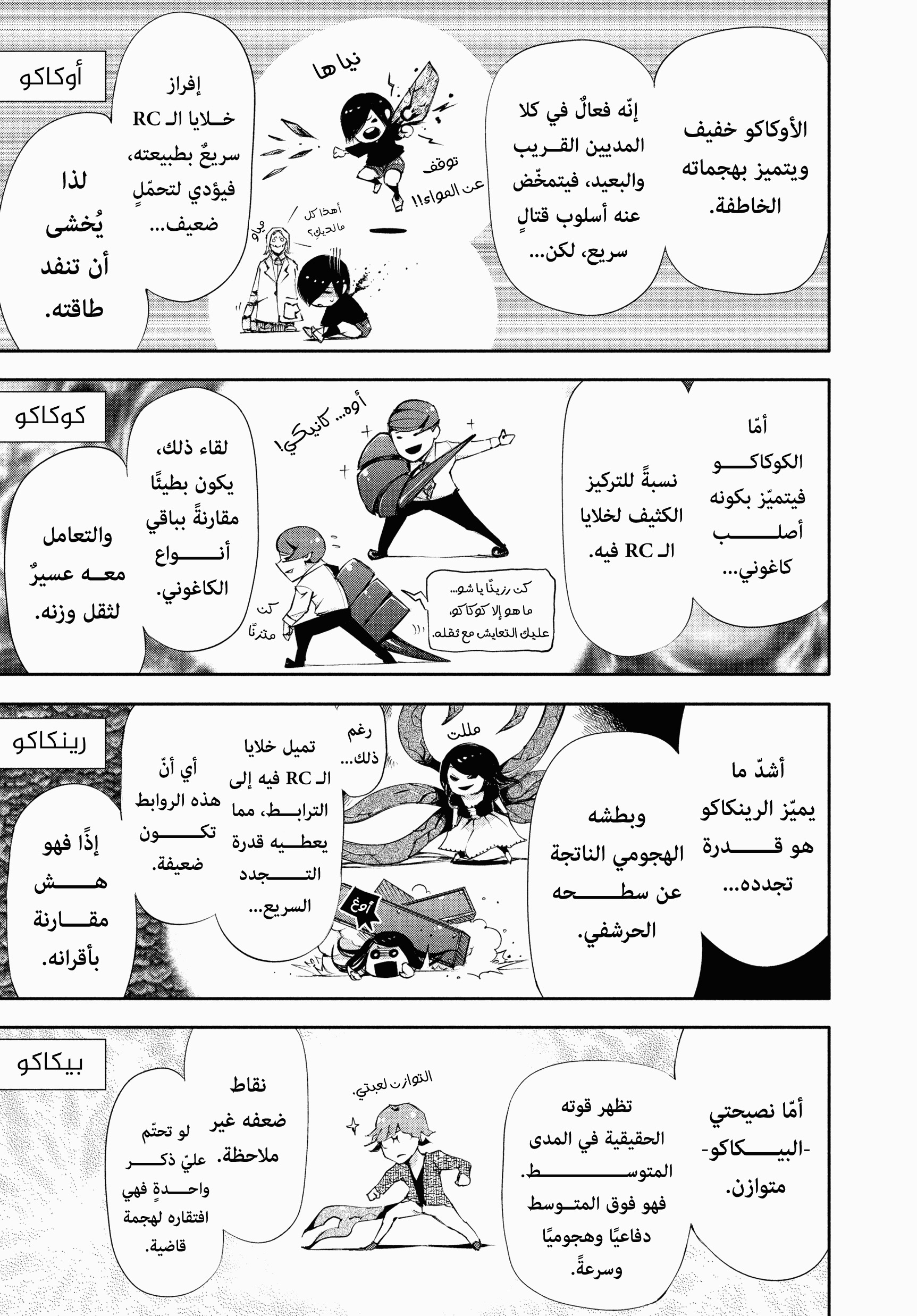 Read Tokyo Ghoul AR Manga Online