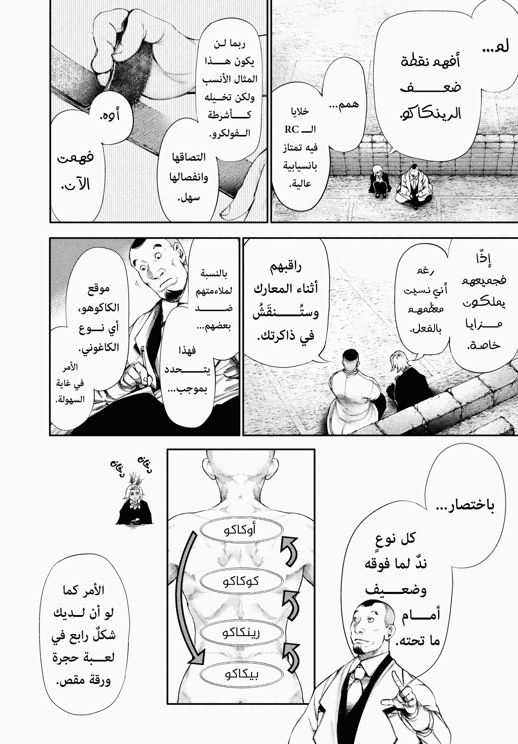 Read Tokyo Ghoul AR Manga Online