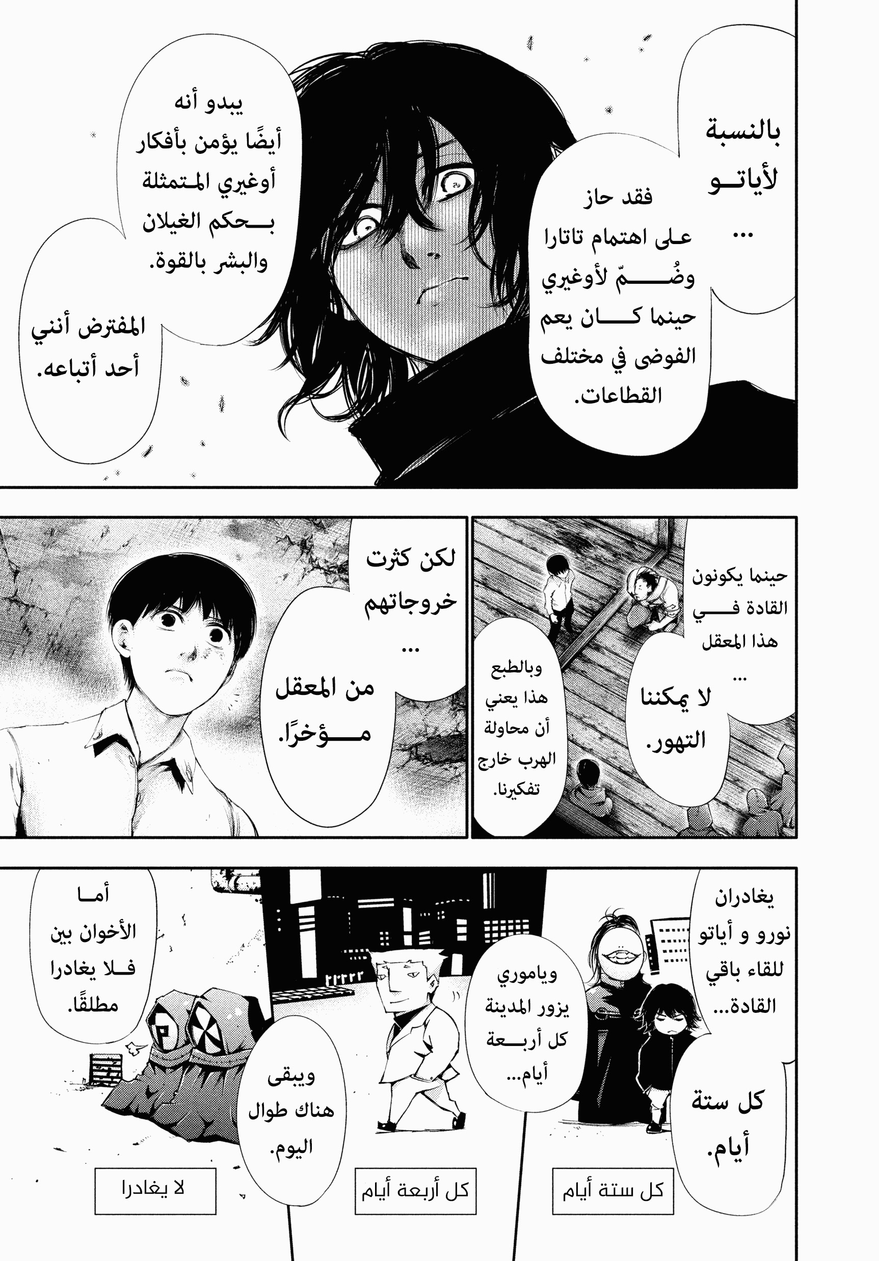 Read Tokyo Ghoul AR Manga Online