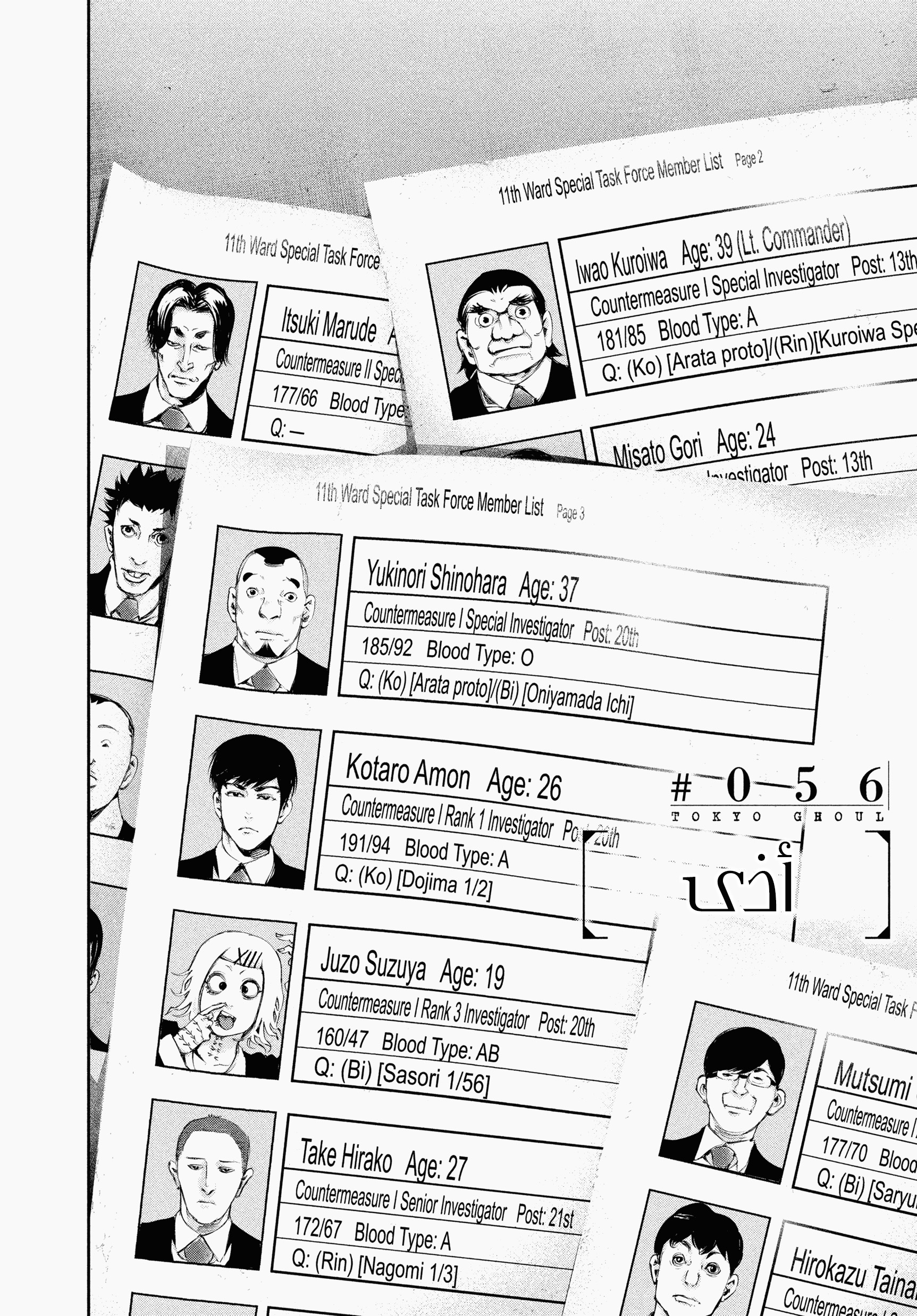 Read Tokyo Ghoul AR Manga Online