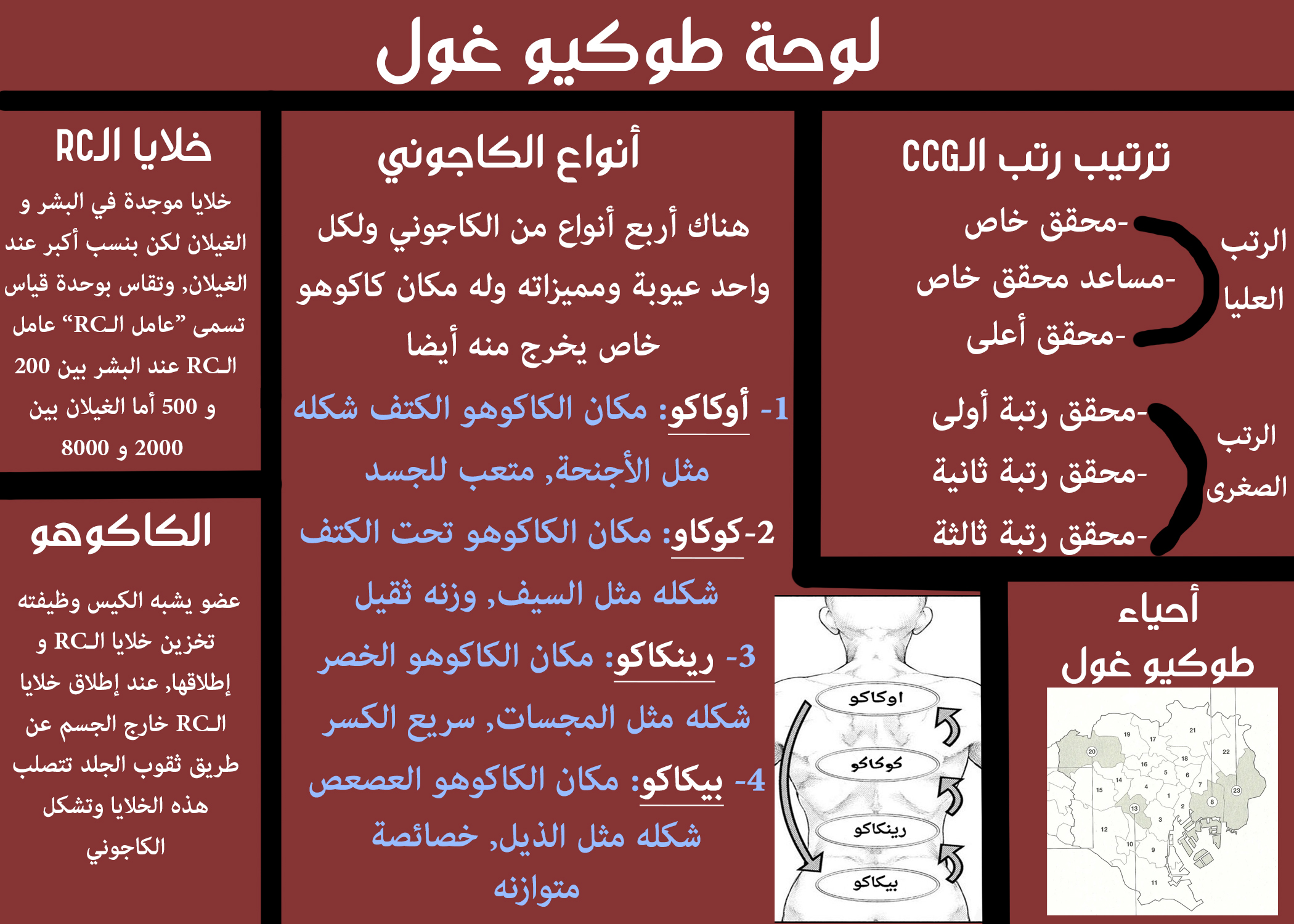 Read Tokyo Ghoul AR Manga Online