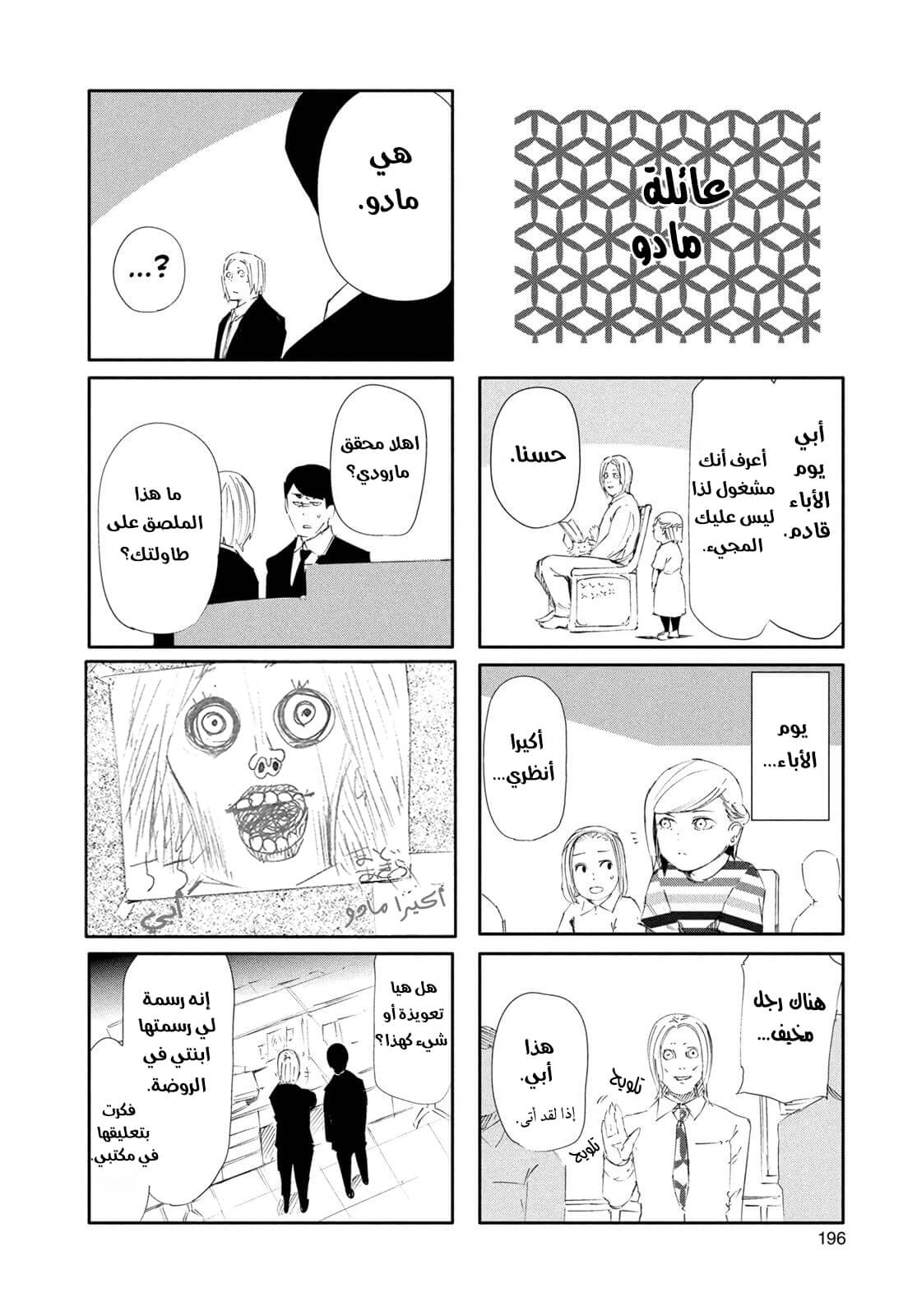 Read Tokyo Ghoul AR Manga Online