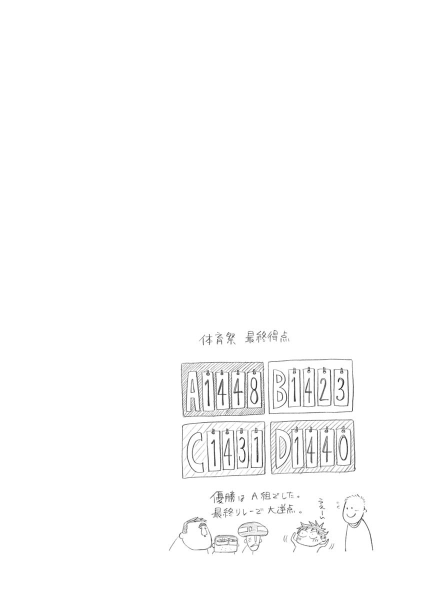 Read Bandera blava CAT Manga Online