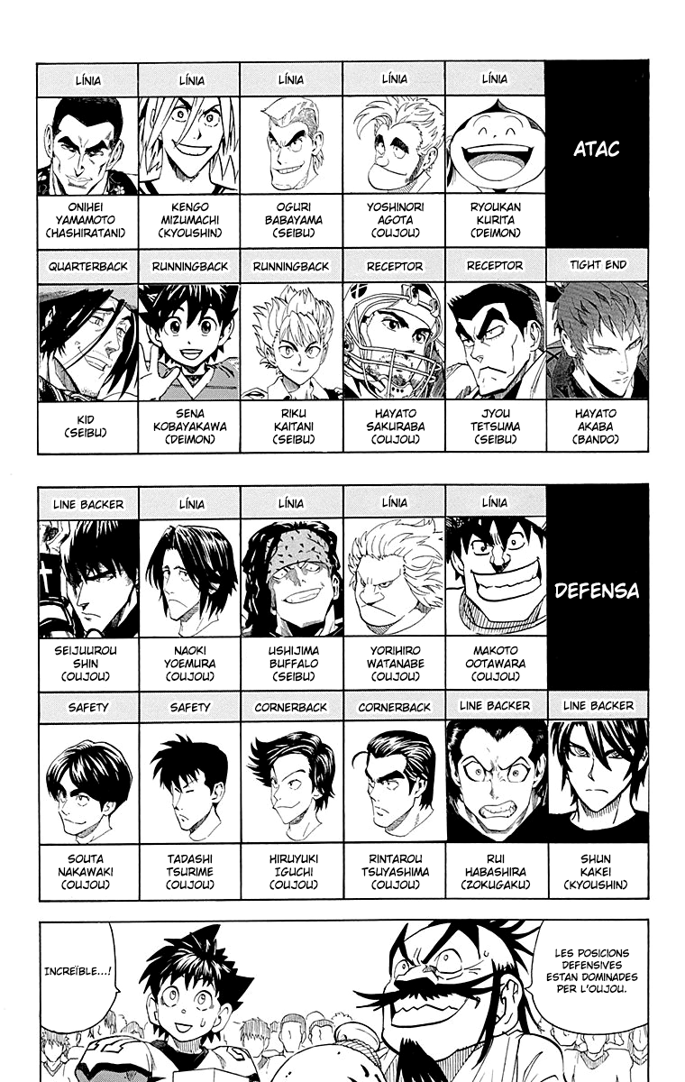 Read Eyeshield 21 CAT Manga Online