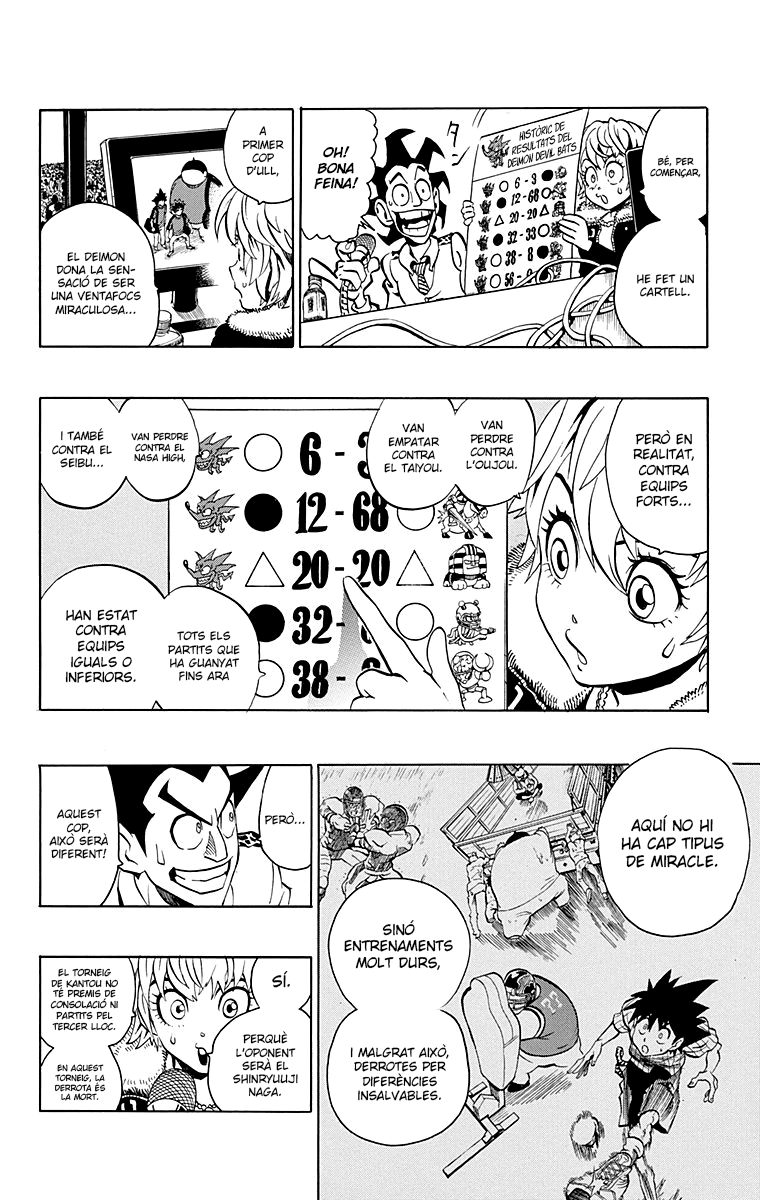 Read Eyeshield 21 CAT Manga Online