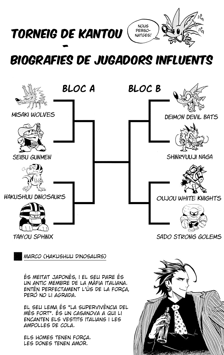 Read Eyeshield 21 CAT Manga Online