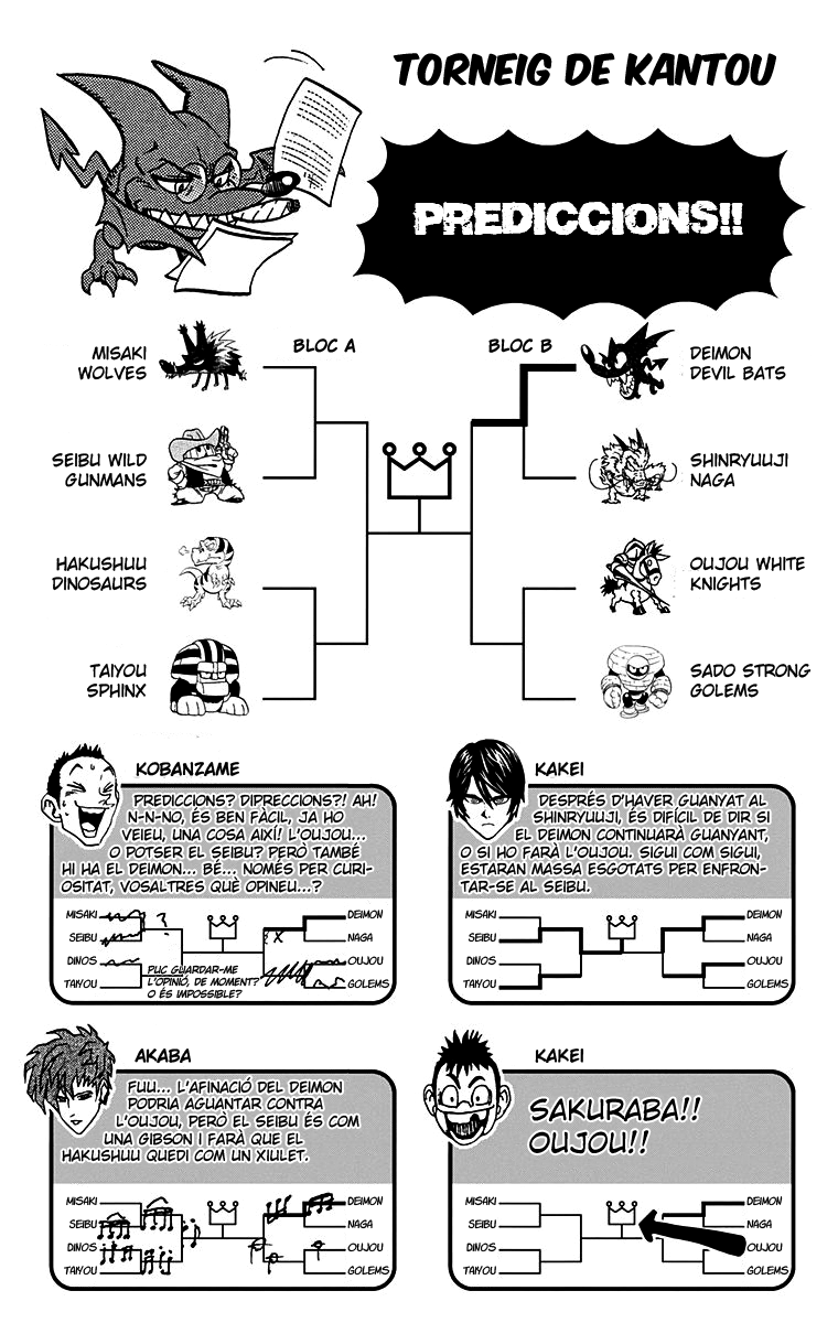 Read Eyeshield 21 CAT Manga Online