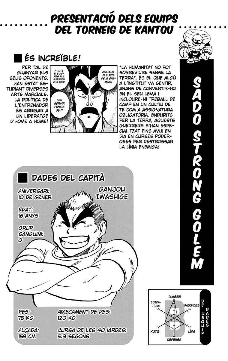 Read Eyeshield 21 CAT Manga Online