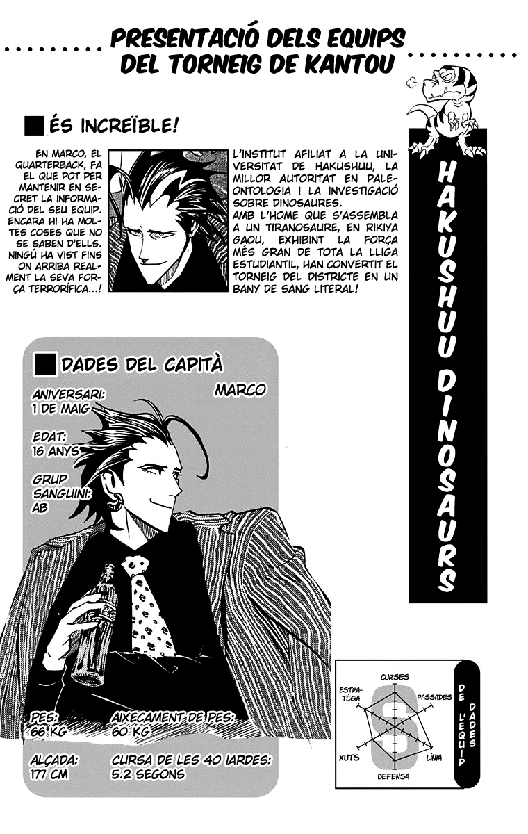 Read Eyeshield 21 CAT Manga Online