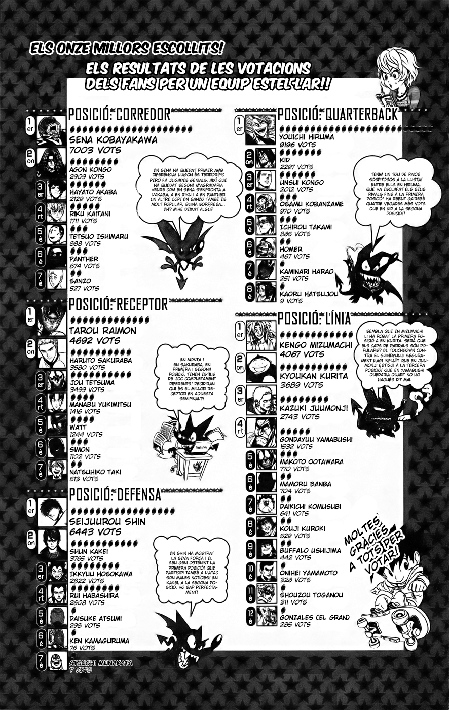 Read Eyeshield 21 CAT Manga Online