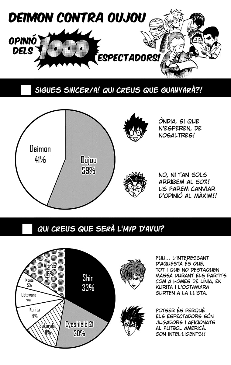 Read Eyeshield 21 CAT Manga Online