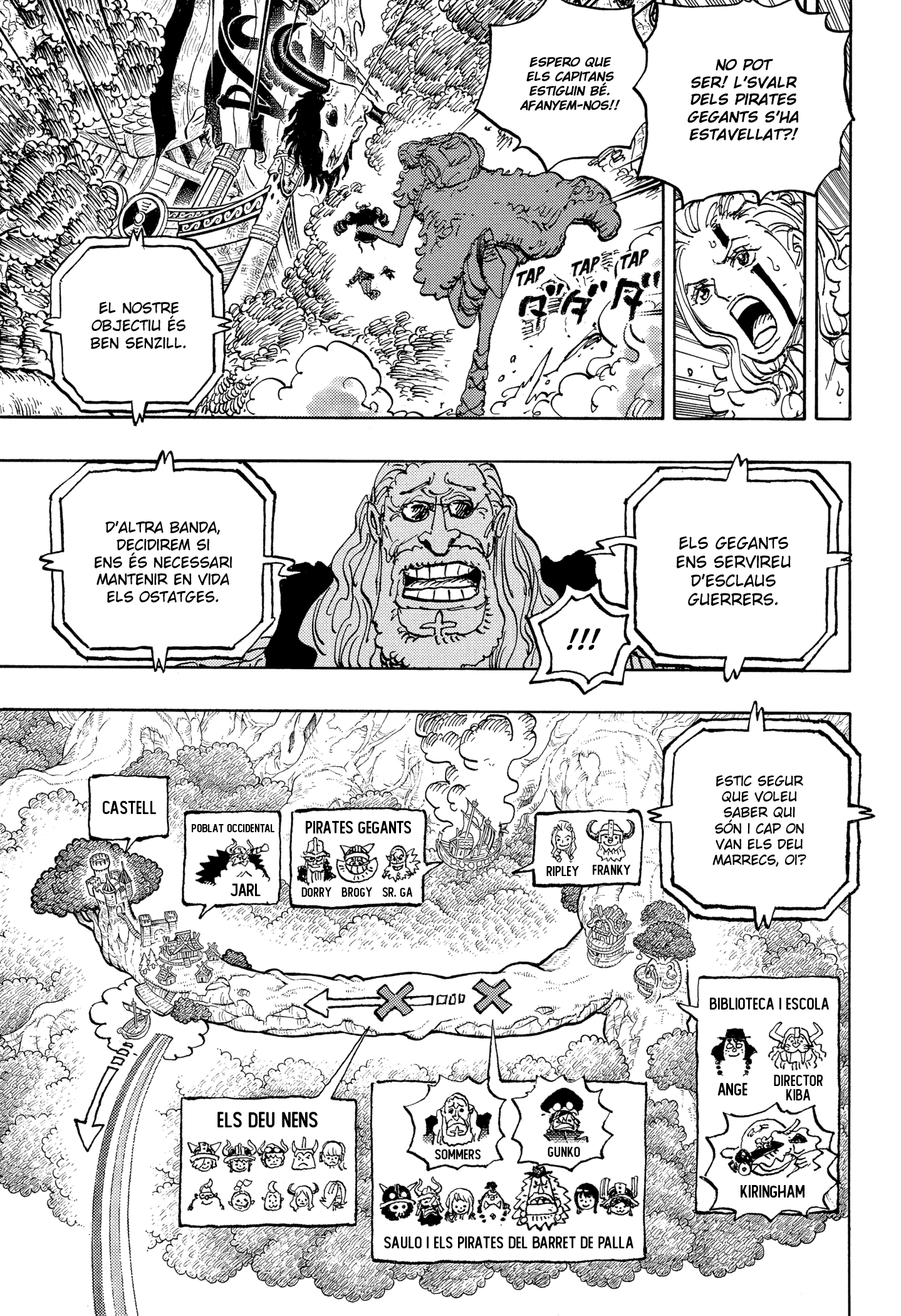 Read One Piece CAT Manga Online