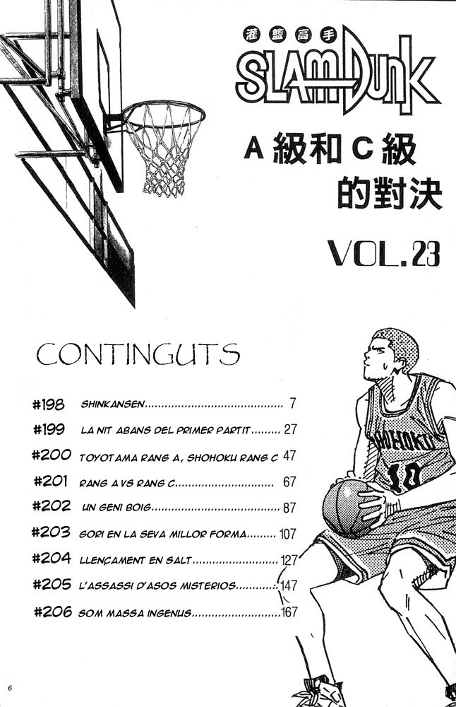 Read Slam Dunk CAT Manga Online