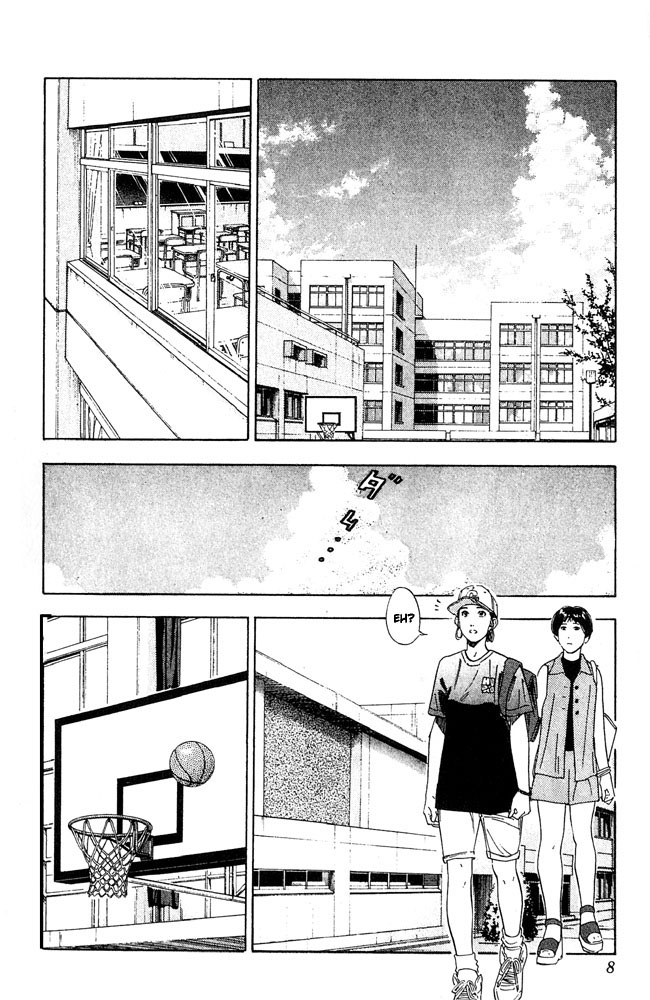 Read Slam Dunk CAT Manga Online