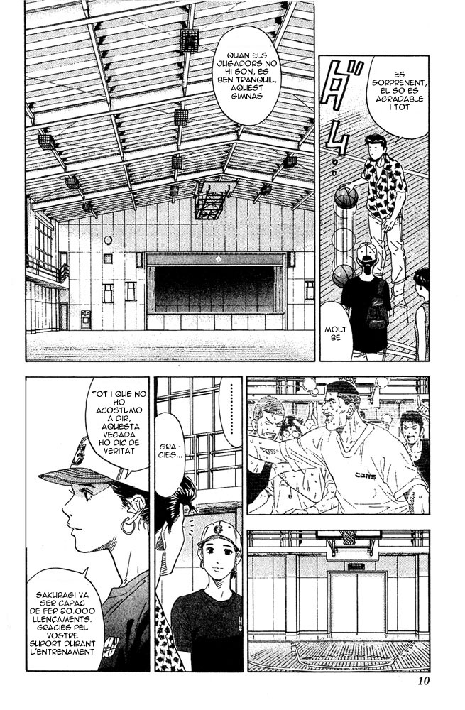 Read Slam Dunk CAT Manga Online