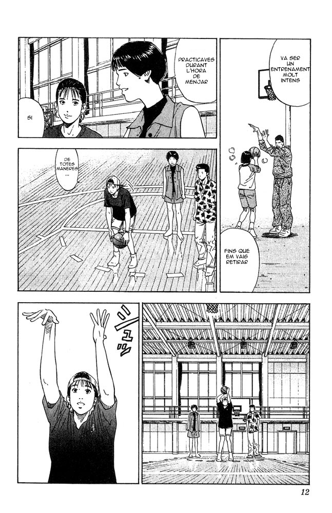 Read Slam Dunk CAT Manga Online