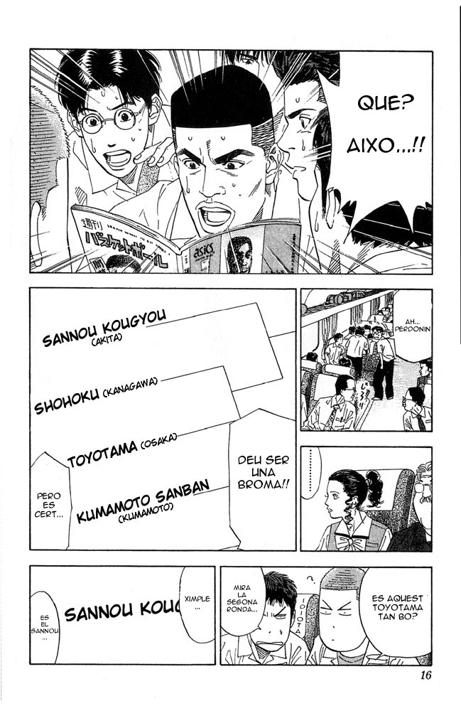 Read Slam Dunk CAT Manga Online