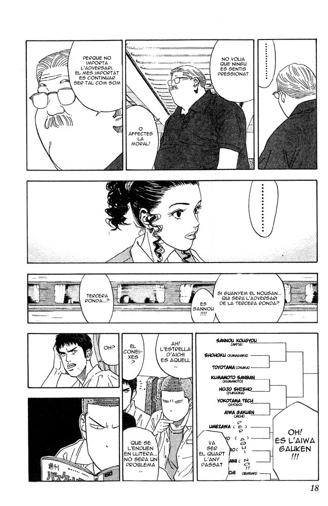 Read Slam Dunk CAT Manga Online