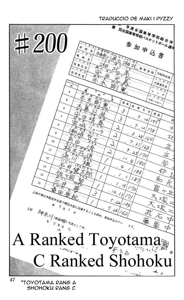 Read Slam Dunk CAT Manga Online