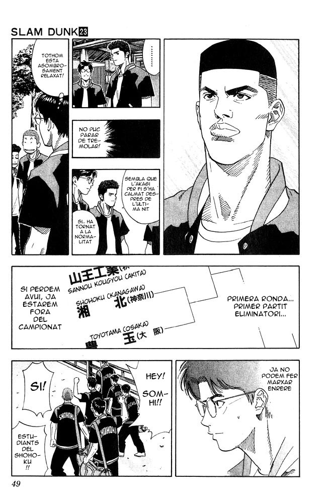 Read Slam Dunk CAT Manga Online