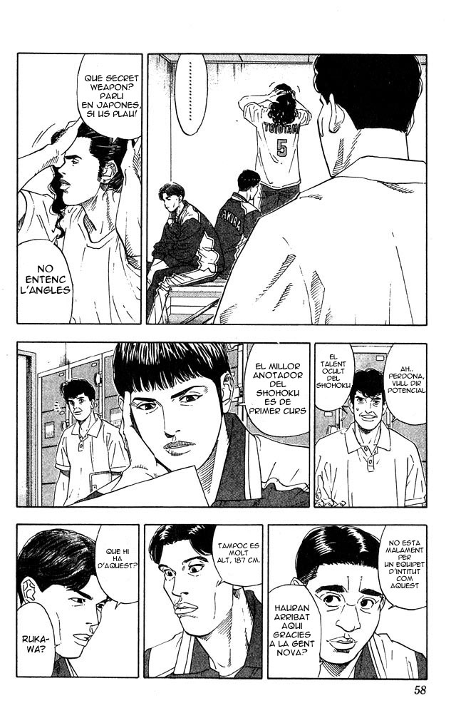 Read Slam Dunk CAT Manga Online