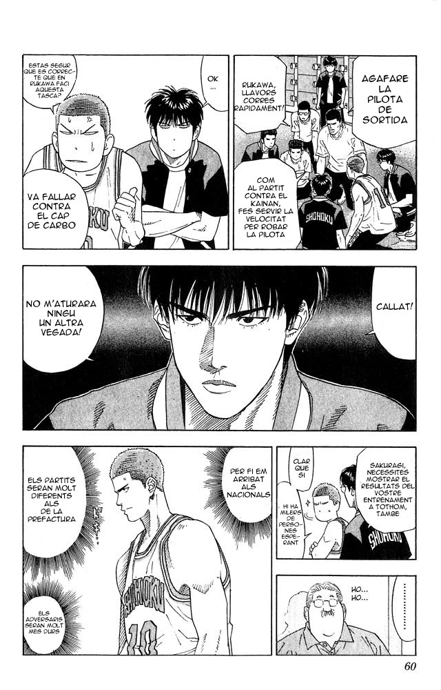 Read Slam Dunk CAT Manga Online