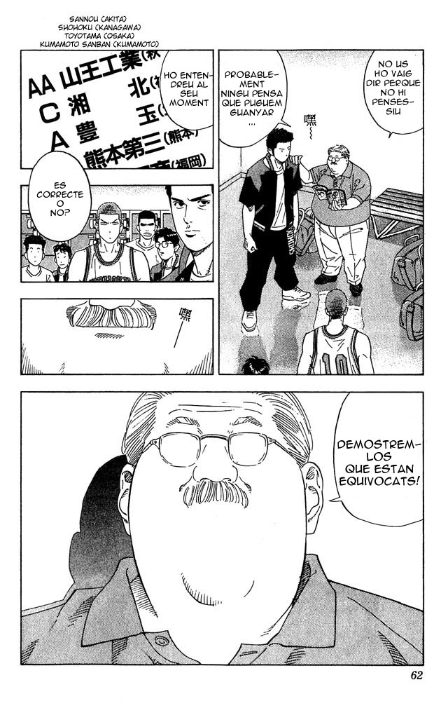 Read Slam Dunk CAT Manga Online