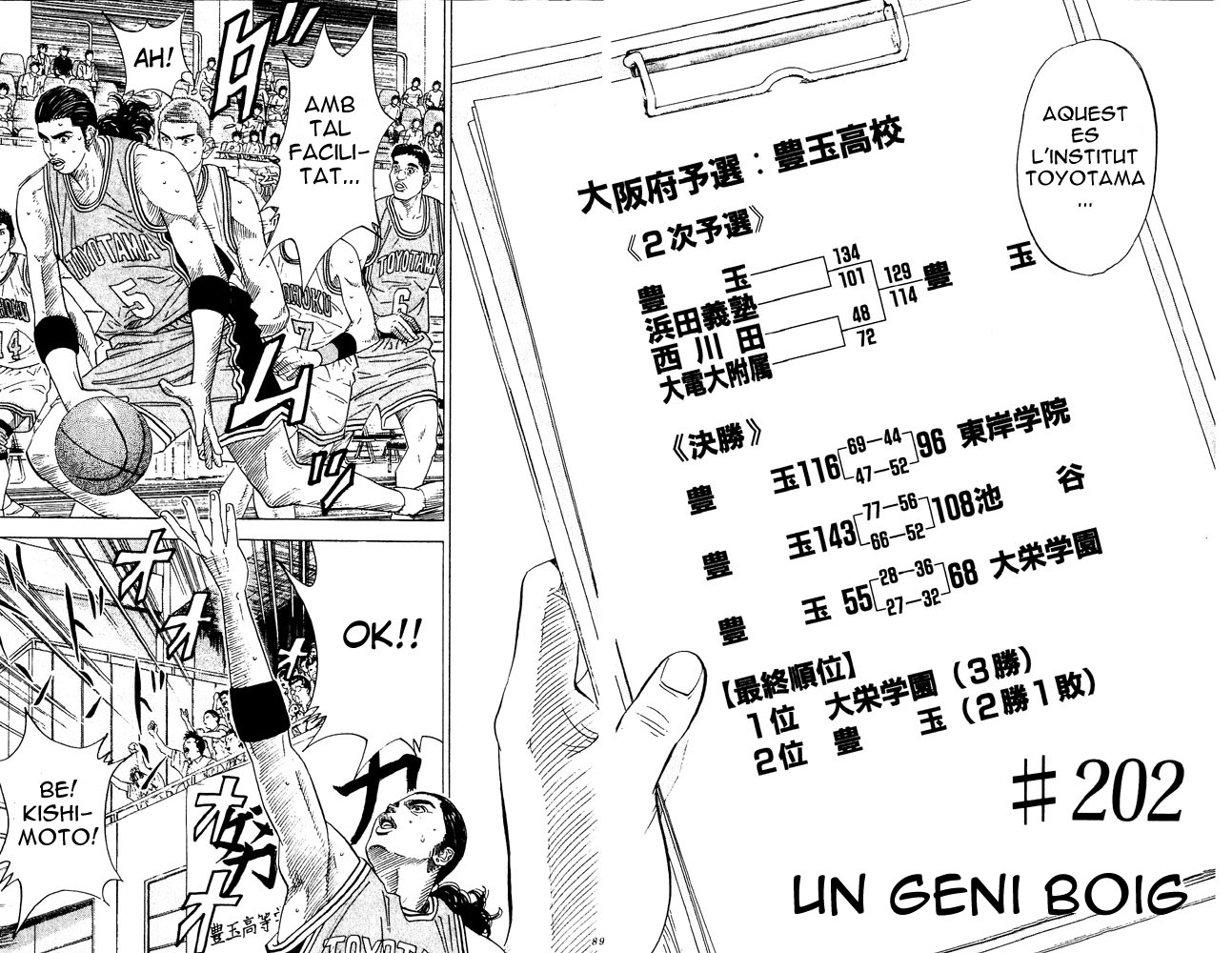 Read Slam Dunk CAT Manga Online