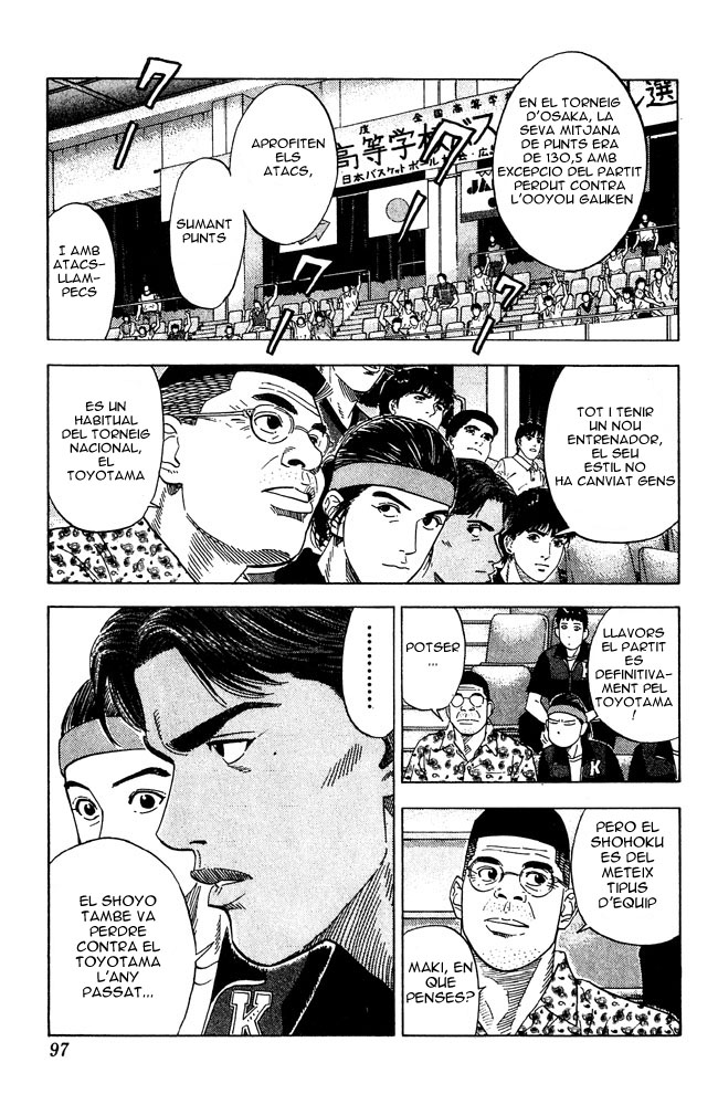 Read Slam Dunk CAT Manga Online