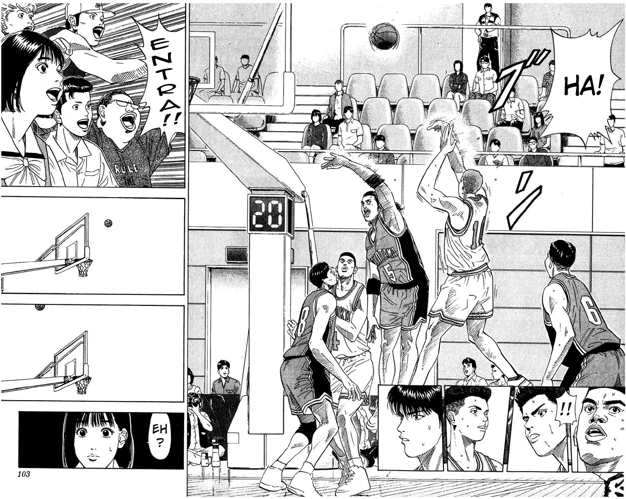 Read Slam Dunk CAT Manga Online