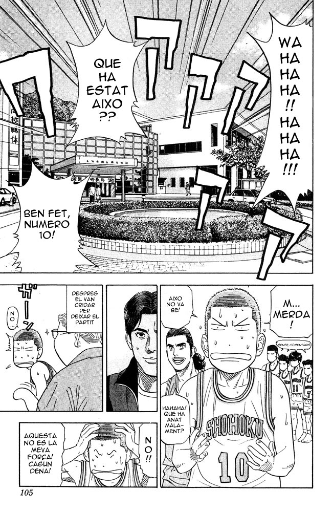 Read Slam Dunk CAT Manga Online