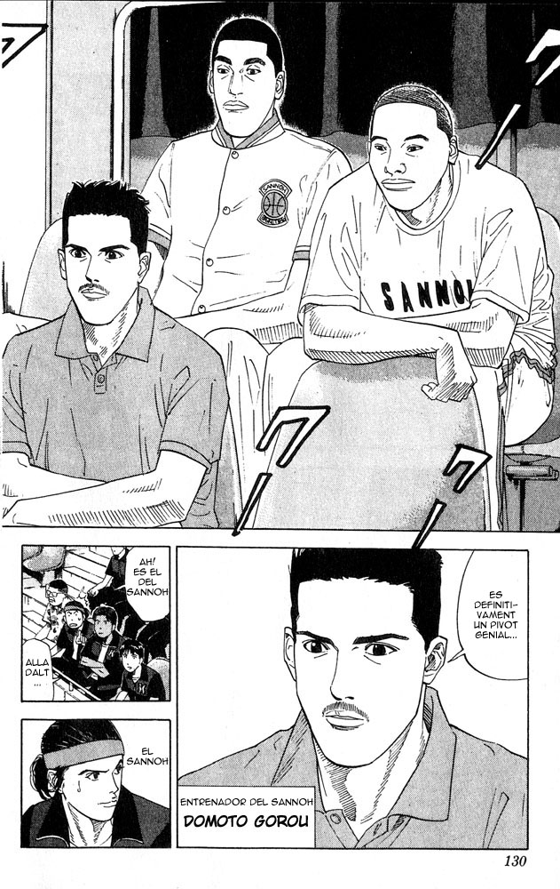 Read Slam Dunk CAT Manga Online