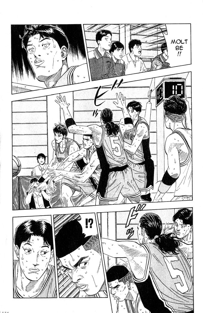 Read Slam Dunk CAT Manga Online