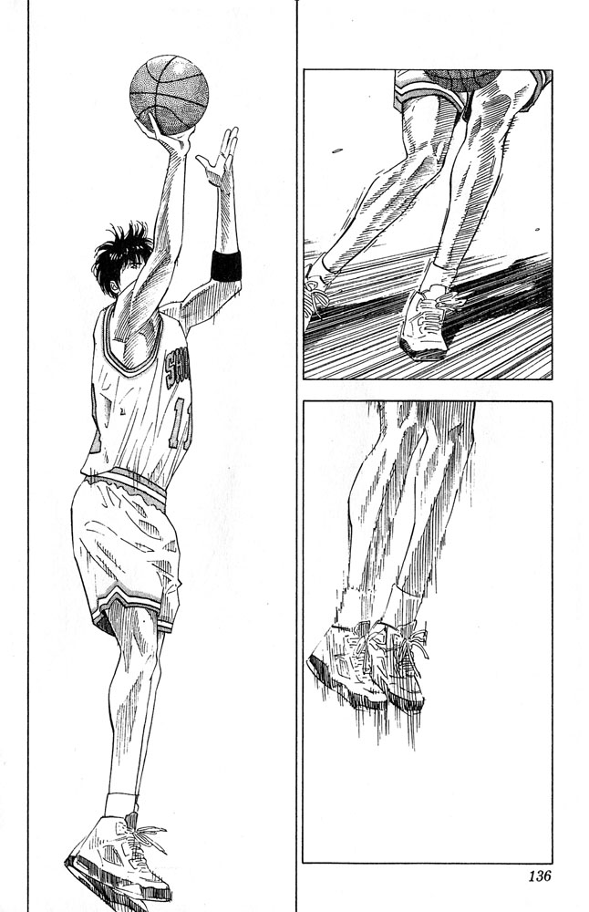 Read Slam Dunk CAT Manga Online