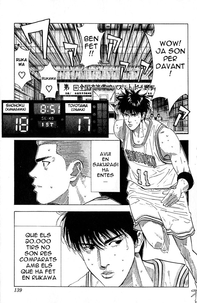 Read Slam Dunk CAT Manga Online