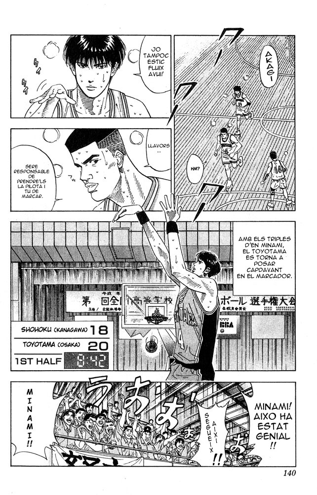Read Slam Dunk CAT Manga Online