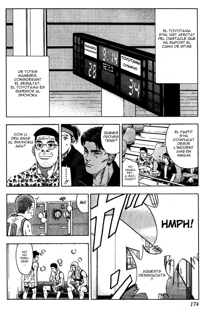 Read Slam Dunk CAT Manga Online
