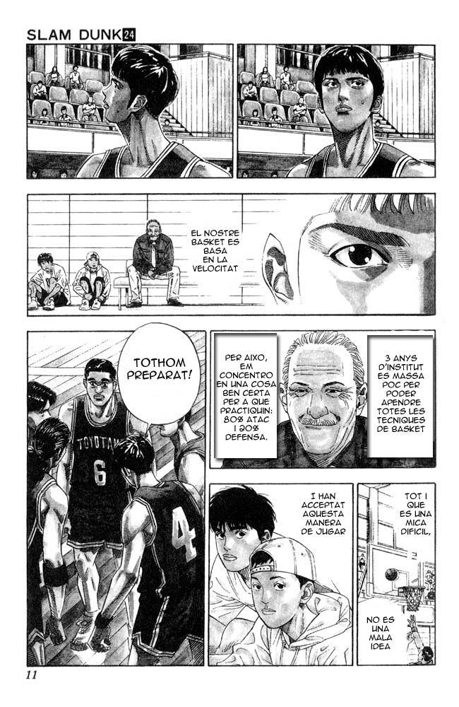 Read Slam Dunk CAT Manga Online