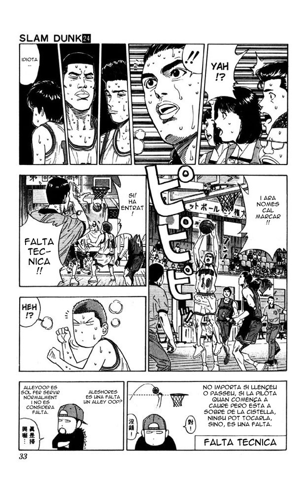 Read Slam Dunk CAT Manga Online