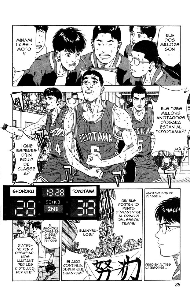 Read Slam Dunk CAT Manga Online