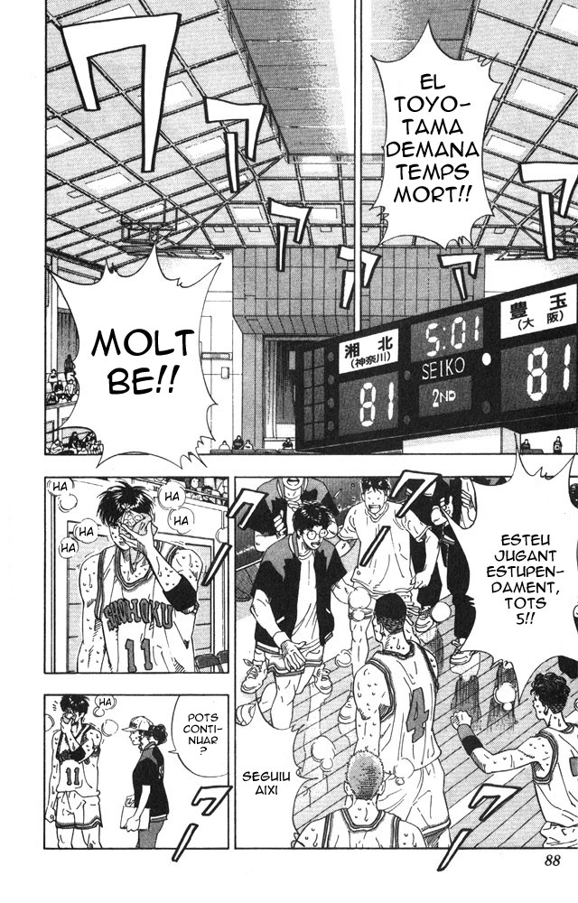 Read Slam Dunk CAT Manga Online