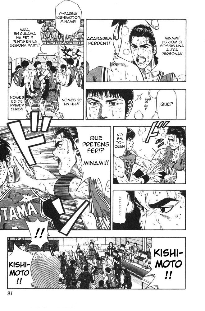Read Slam Dunk CAT Manga Online