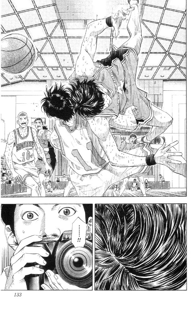 Read Slam Dunk CAT Manga Online