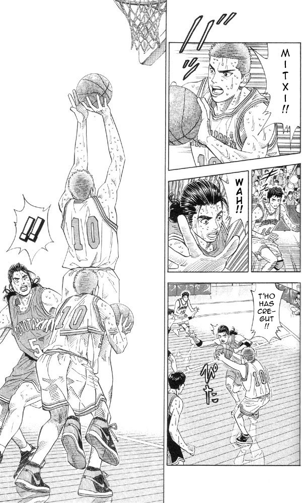 Read Slam Dunk CAT Manga Online